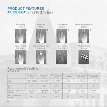 SUNTEM ST-RYAN DENTAL UNIT (implant)