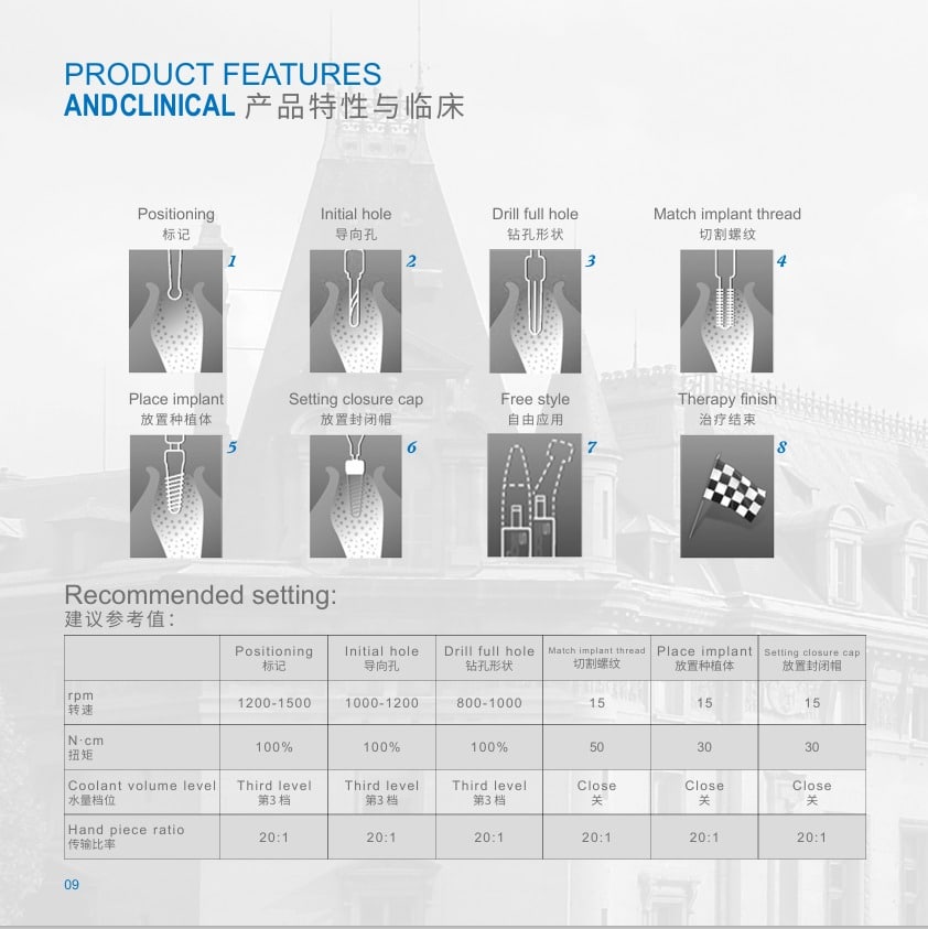 SUNTEM ST-RYAN DENTAL UNIT (implant) 6