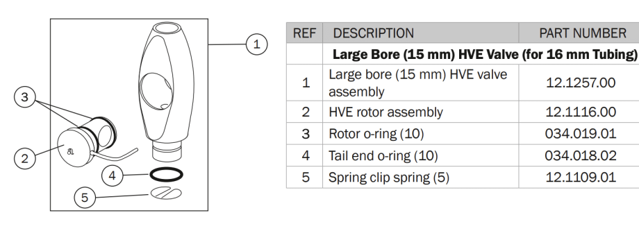 A-Dec HVE Valve,15 MM,Autoclavable,CE,OTC