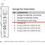 A-Dec Nut ASSY,Syringe,Smooth 2