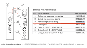 A-Dec Nut,Syringe,Smooth W/O-Ring - Image 1