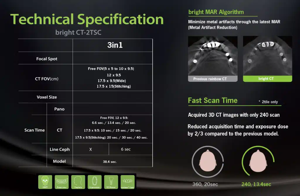 Durr – Timing Belt Set
