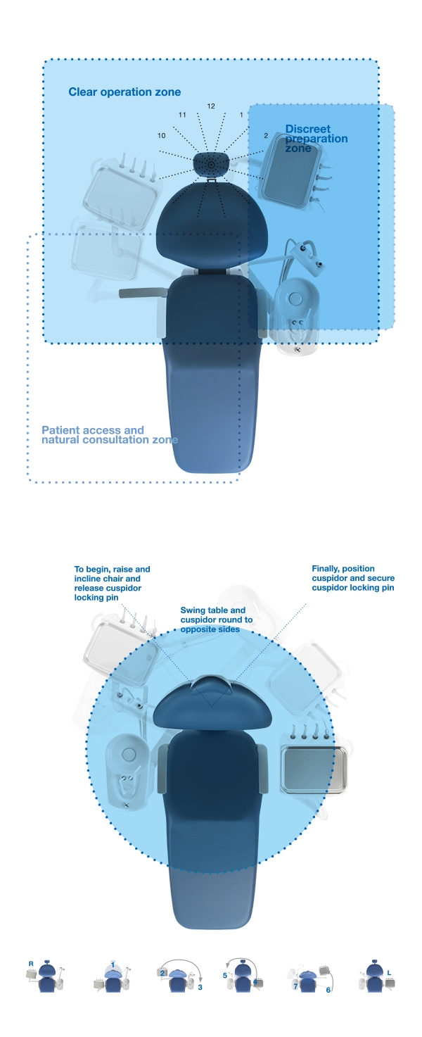 Belmont Voyager M & MC Module and Mobile Cart delivery system Belmont Voyager M & MC Module and Mobile Cart delivery system