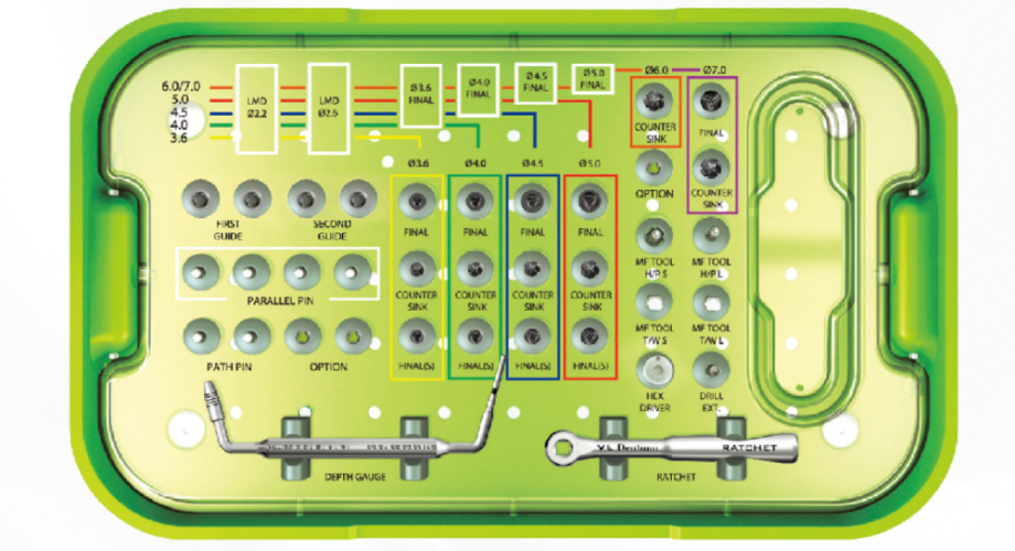 Dentium Super Line All Kit (UXIF)